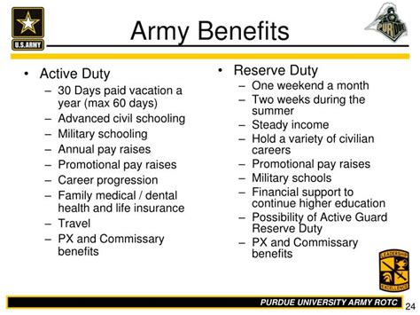 Army reserve benefits. Things To Know About Army reserve benefits. 